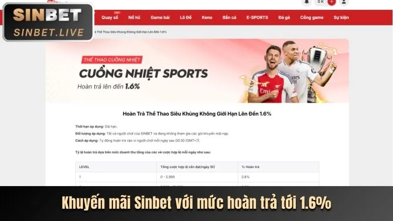 Ưu Đãi Đăng Ký GA6789
